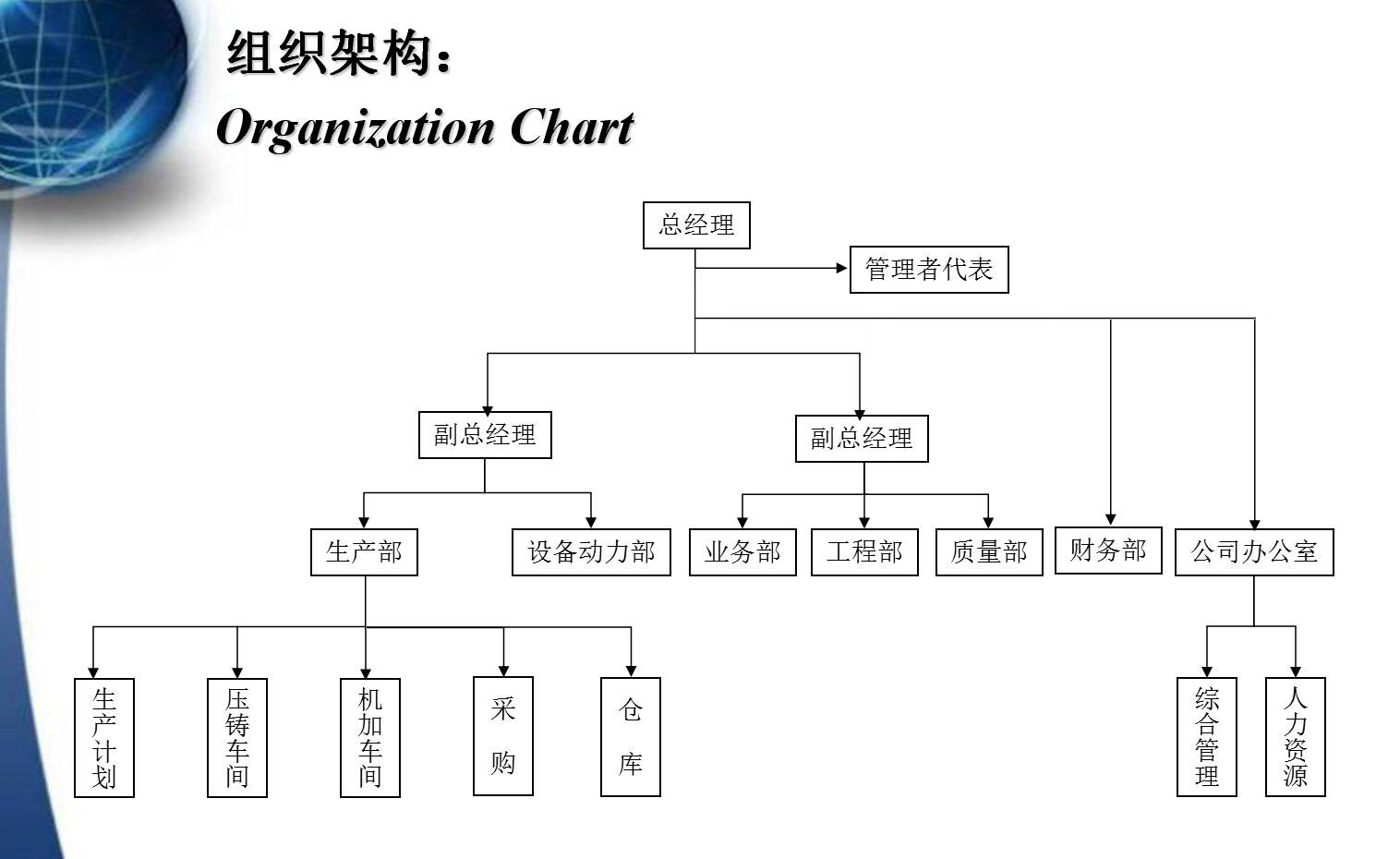 圖片模塊